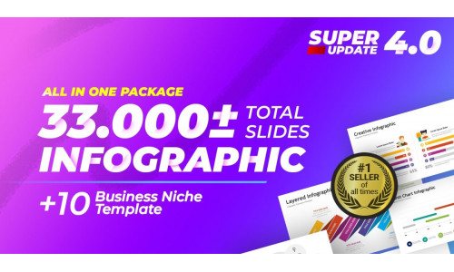 Infographic Presentation Pack - Asset PowerPoint Template
