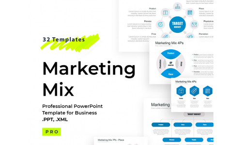 Marketing Mix (tool) PowerPoint template