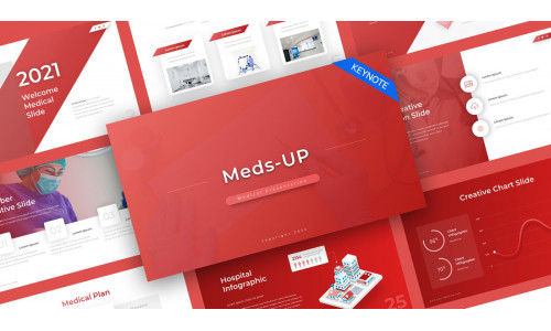MedsUp Medical Keynote Template #251598