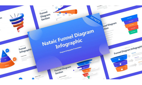 Nataic Funnel Diagram Infographic Keynote Template