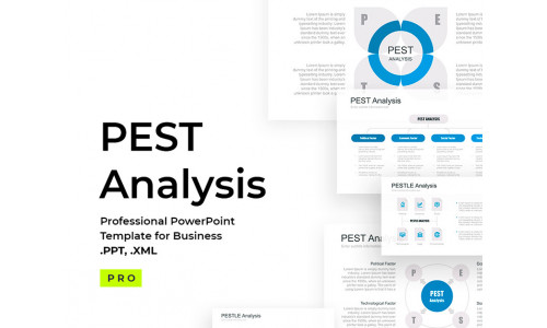 PEST, PESTEL, PESTLE for PowerPoint template