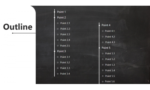 Powerpoint Professional Elegant Template - Blackboard Style