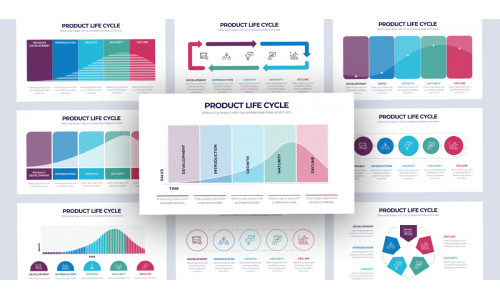 Product Life Cycle Infographic Google Slides Template
